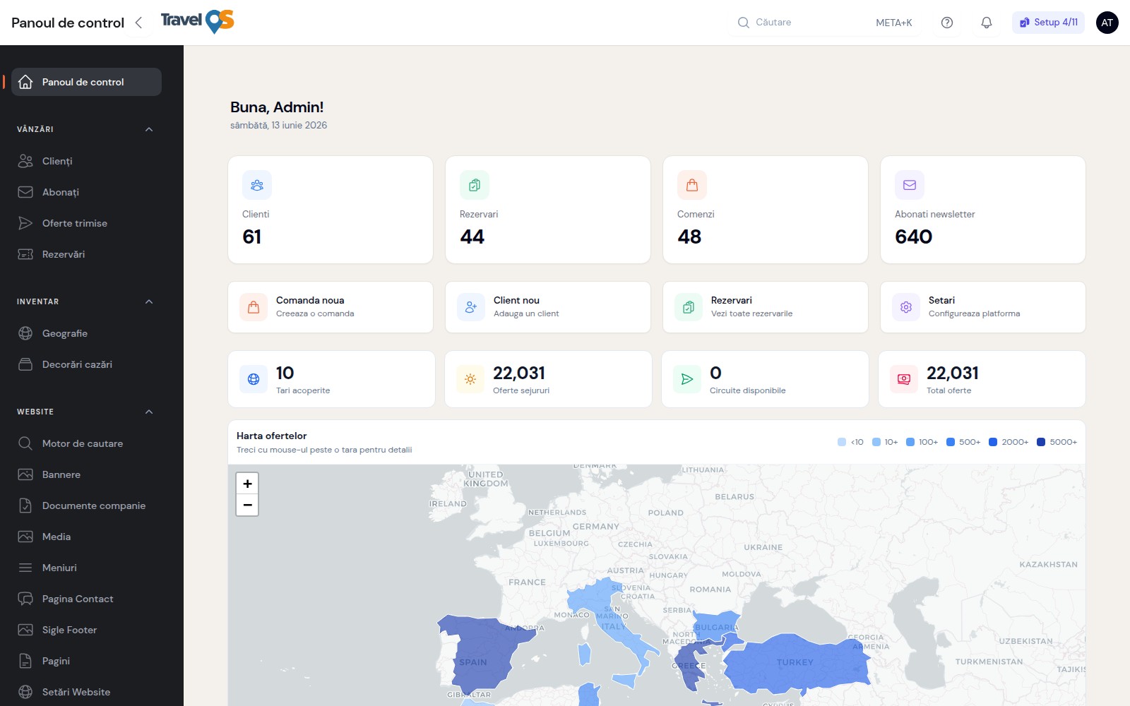 Panoul de administrare TOS Website